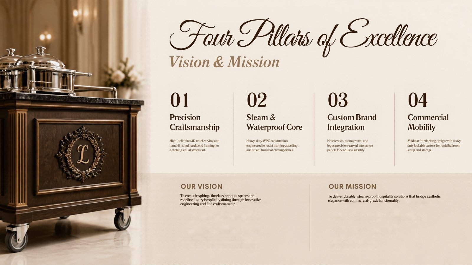 buffet catalogue — page 4 of 16